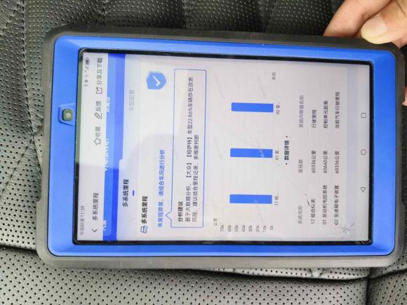 [济南·鲁N] 二手大众帕萨特2019款 330TSI 豪华版 国V