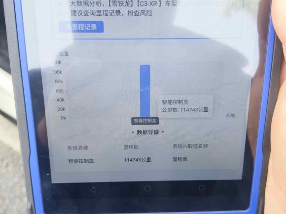 [南昌·鄂A] 二手雪铁龙雪铁龙C3-XR2015款 1.6L 手动先锋型