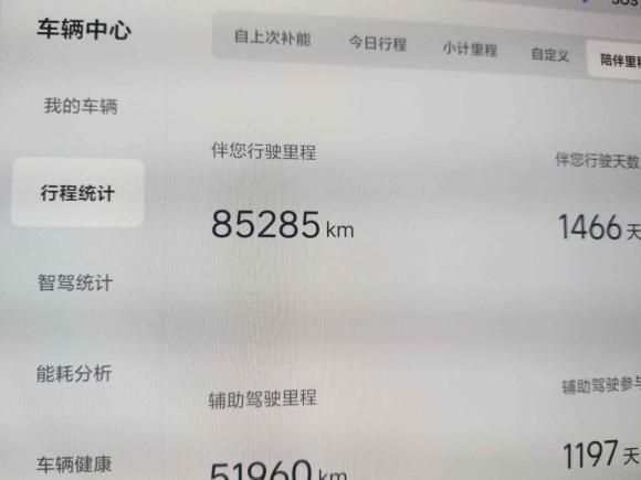 [上海·沪A] 二手理想汽车理想L92022款 Max