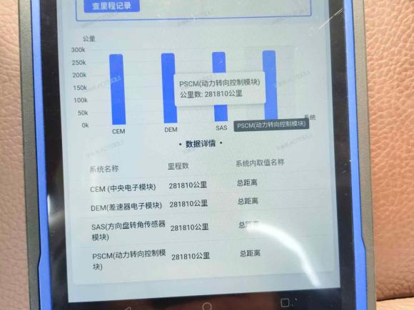 [南昌·赣E] 二手沃尔沃沃尔沃XC602019款 T5 四驱智逸版 国V