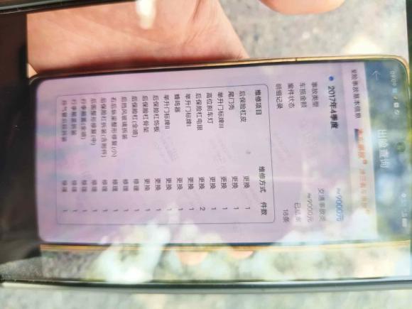 [上海·沪A] 二手本田本田XR-V2017款 1.8L EXi CVT舒适版