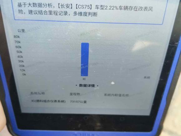 [青岛·鲁B] 二手长安长安CS752016款 1.5T 手动锋尚型