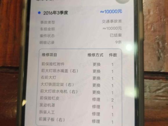 [上海·沪A] 二手斯巴鲁森林人2016款 2.5i 尊贵导航版