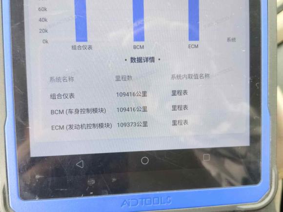 [南昌·赣D] 二手别克英朗2017款 15N 自动进取型