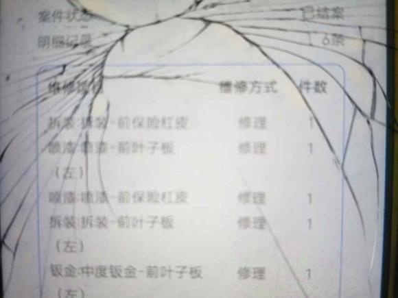 [南京·苏A] 二手奥迪奥迪Q2L e-tron2019款 Q2L e-tron 纯电智享型