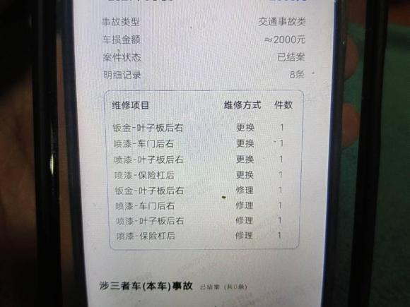 [上海·沪E] 二手奔驰奔驰C级2016款 C 200 L 运动型