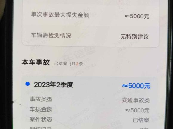 [上海·沪A] 二手克莱斯勒大捷龙PHEV2018款 3.6L 插电混动版