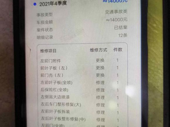 [上海·沪A] 二手特斯拉Model 32019款 标准续航后驱升级版