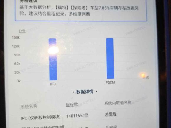 [常州·苏D] 二手福特探险者2016款 2.3T 精英版
