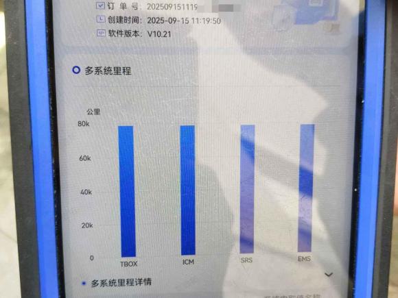 [广州·粤A] 二手广汽传祺传祺M82019款 320T 至尊版