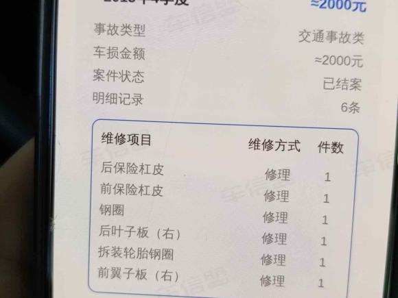 [南昌·赣A] 二手别克君越2013款 2.4L SIDI领先舒适型