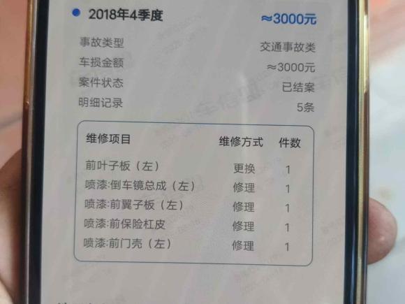 [上海·沪A] 二手奥迪奥迪A6L新能源2018款 40 e-tron