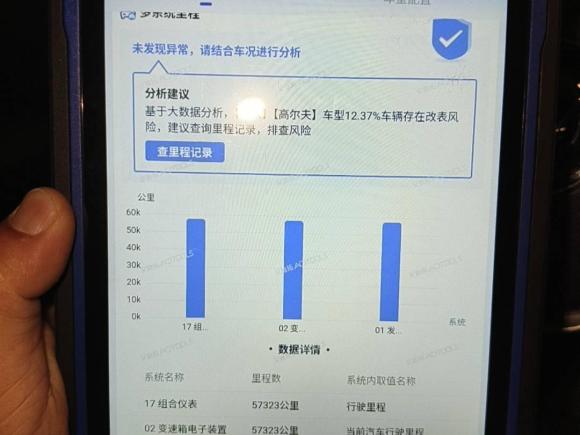 [南昌·赣M] 二手大众高尔夫2015款 1.4TSI 自动舒适型