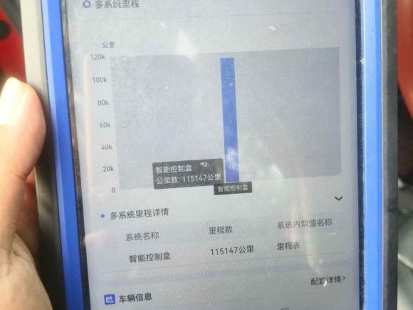 [上海·沪B] 二手雪铁龙天逸 C5 AIRCROSS2017款 380THP 豪华型