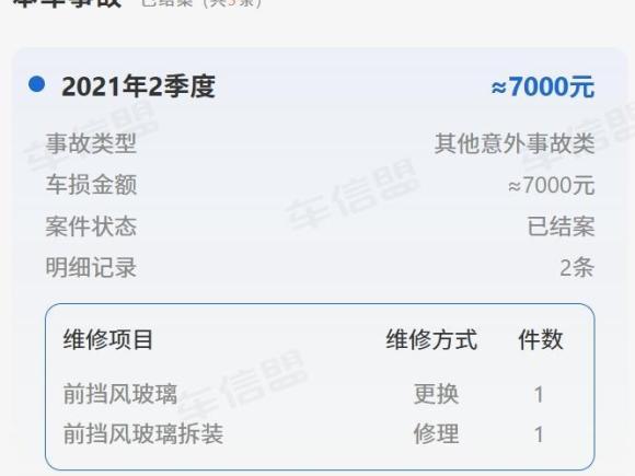 [广州·粤A] 二手凯迪拉克凯迪拉克CT62017款 28T 铂金版