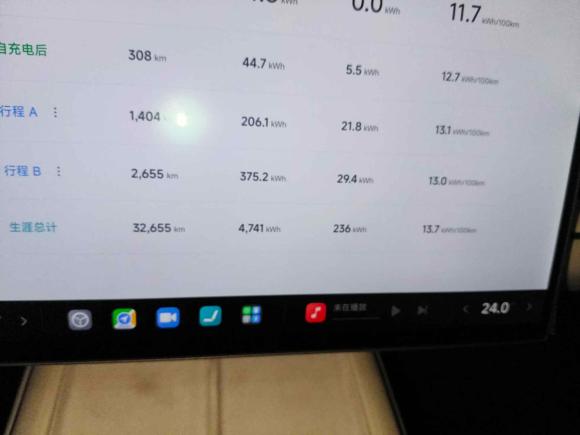 [上海·苏E] 二手小米汽车小米SU72024款 后驱标准创始版