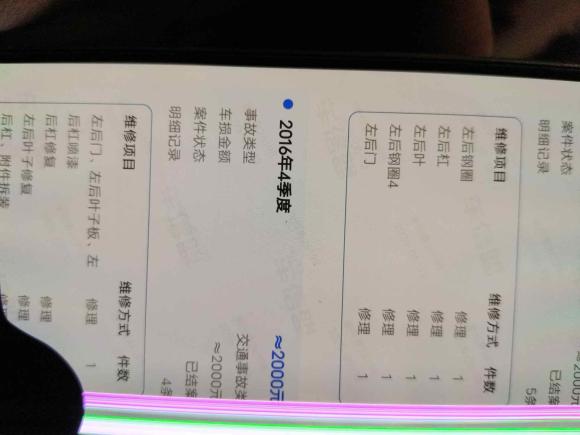 [广州·粤A] 二手奥迪奥迪A6L2014款 TFSI 舒适型