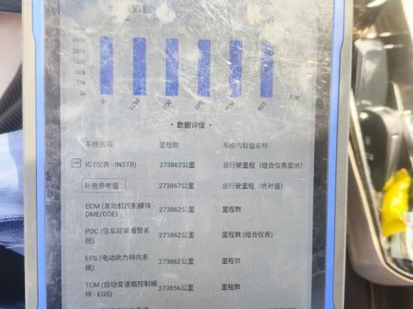 [南昌·赣A] 二手宝马宝马5系2013款 520Li 典雅型