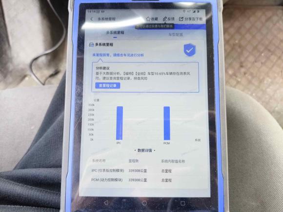 [南通·苏F] 二手福特全顺2017款 2.0T柴油多功能商用车短轴低顶国V