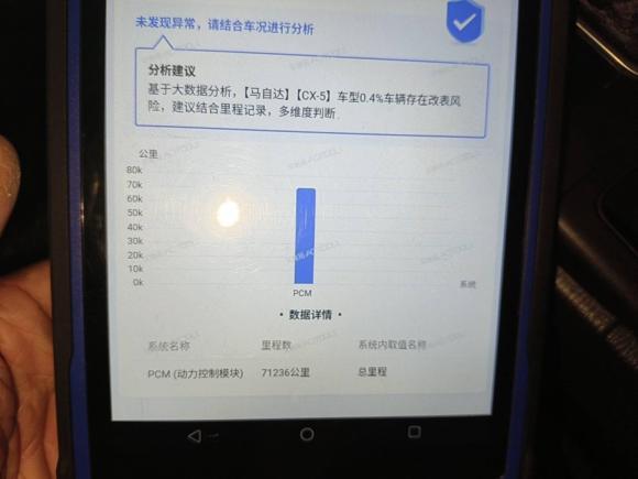 [常州·苏E] 二手马自达马自达CX-52015款 2.0L 自动两驱都市型