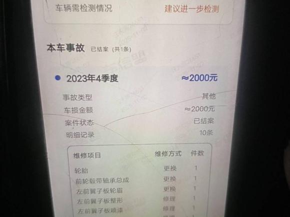 [合肥·皖A] 二手领克领克062020款 1.5T 劲Pro