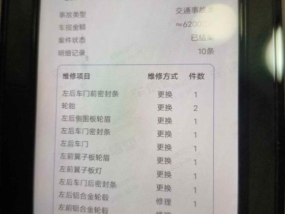 [上海·沪M] 二手保时捷Cayenne2011款 Cayenne S 4.8L