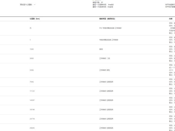 [广州·湘M] 二手日产劲客2018款 1.5L CVT智联豪华版
