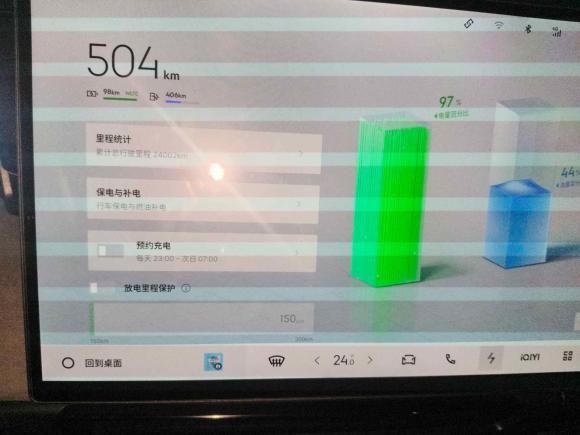 [宁波·浙A] 二手领克领克08 EM-P2023款 120km 长续航Halo