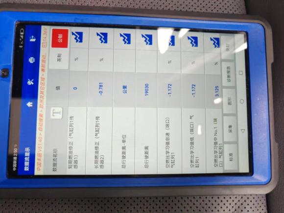 [广州·粤A] 二手丰田赛那SIENNA2024款 2.5L混动 四驱尊贵版