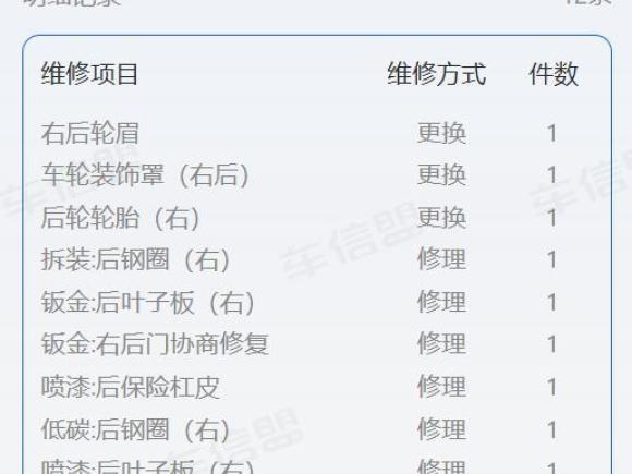 [西安·陕A] 二手特斯拉Model Y2021款 标准续航后驱版