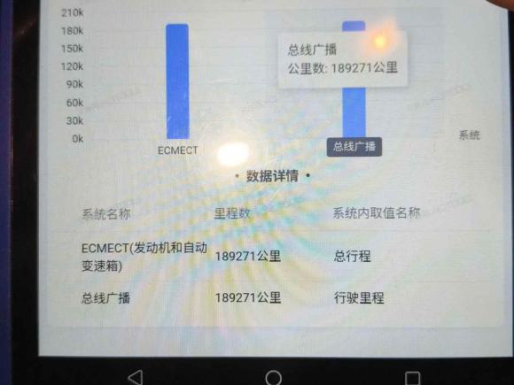 [常州·苏D] 二手丰田雷凌2014款 1.6G CVT精英版
