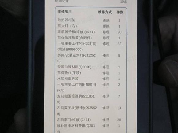 [上海·沪B] 二手宝马宝马3系2014款 320Li 豪华设计套装