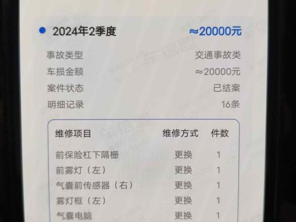 [上海·沪D] 二手本田凌派2013款 1.8L 自动豪华版