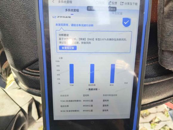 [南通·苏F] 二手荣威荣威RX52016款 20T 两驱自动互联网智享版
