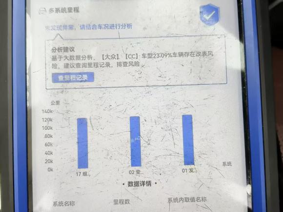 [宁波·浙B] 二手大众一汽-大众CC2019款 330TSI 魅颜版 国V