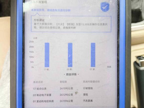 [南通·苏M] 二手大众朗逸2013款 改款经典 1.6L 自动舒适版