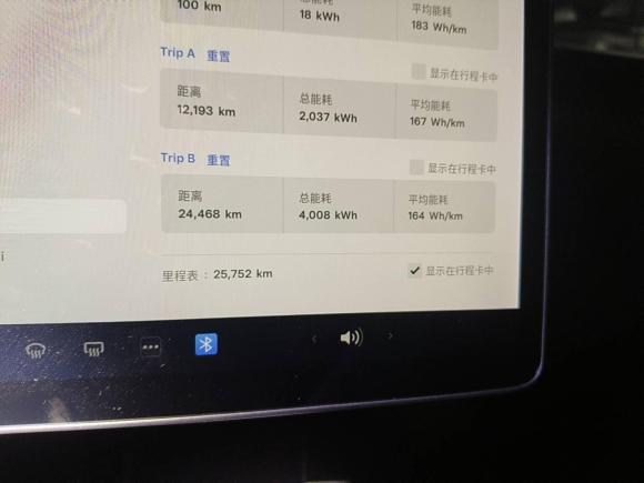 [上海·沪A] 二手特斯拉Model Y2021款 长续航全轮驱动版 3D7