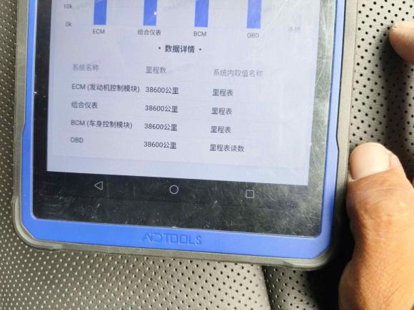 [常州·苏D] 二手别克昂科威Plus2022款 昂科威Plus 652T 五座豪华型