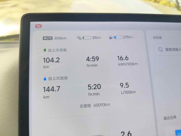 [上海·沪A] 二手理想汽车理想L82023款 Max
