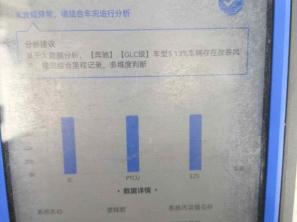 [台州·浙J] 二手奔驰奔驰GLC2017款 GLC 260 4MATIC 豪华型