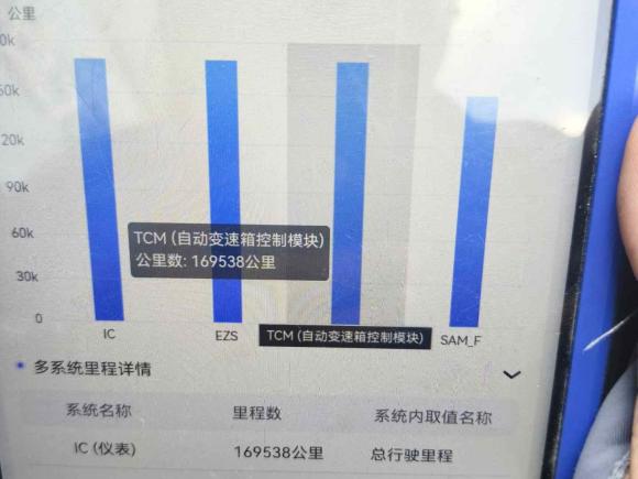 [青岛·鲁B] 二手奔驰奔驰B级2012款 B 200