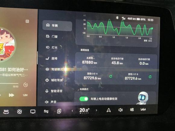[广州·粤A] 二手小鹏小鹏P72022款 625E