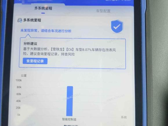 [南通·苏F] 二手雪铁龙雪铁龙C62017款 350THP 豪华型