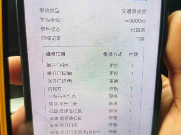 [南昌·赣A] 二手哈弗哈弗H62021款 第三代 1.5T 自动两驱Pro