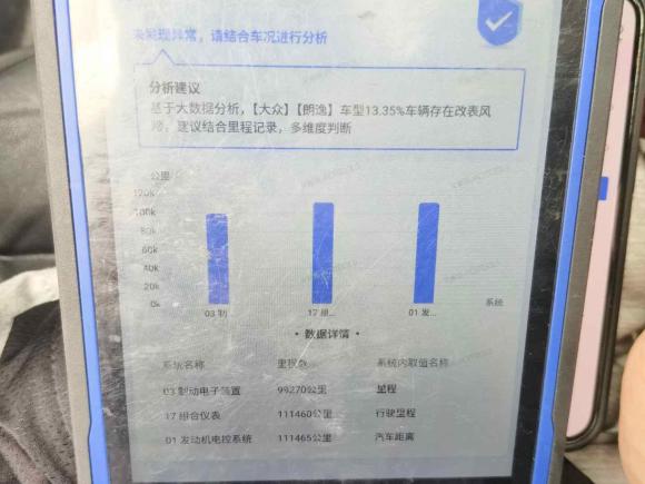 [南昌·赣A] 二手大众朗逸2013款 改款经典 1.6L 自动舒适版