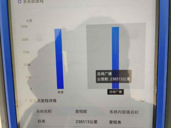 [金华·浙G] 二手日产楼兰2015款 2.5L XE 两驱精英版