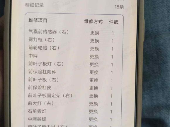 [成都·川A] 二手本田思域2016款 220TURBO CVT豪华版