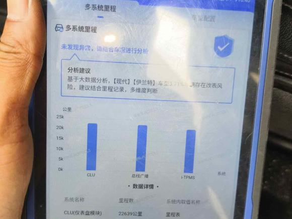 [南通·苏F] 二手现代伊兰特2023款 1.5L CVT GLX精英版