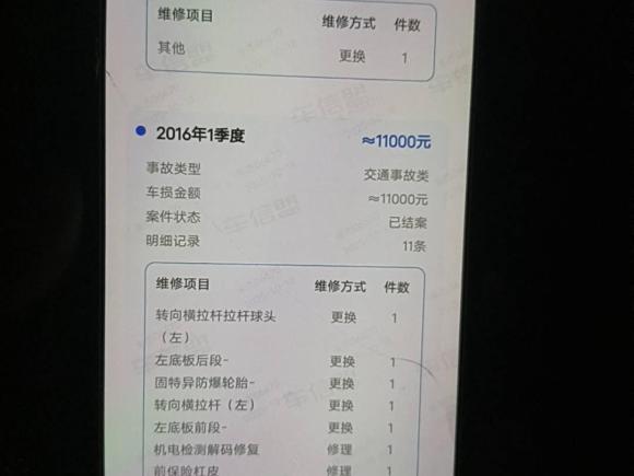 [上海·沪A] 二手奔驰奔驰CLA2014款 CLA 260 4MATIC