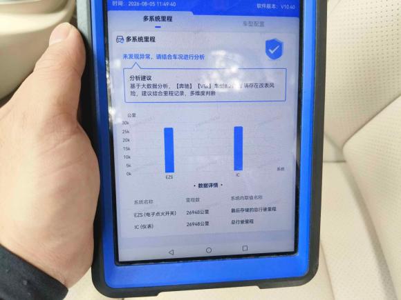 [合肥·皖A] 二手奔驰奔驰V级2022款 V 260 尊贵版